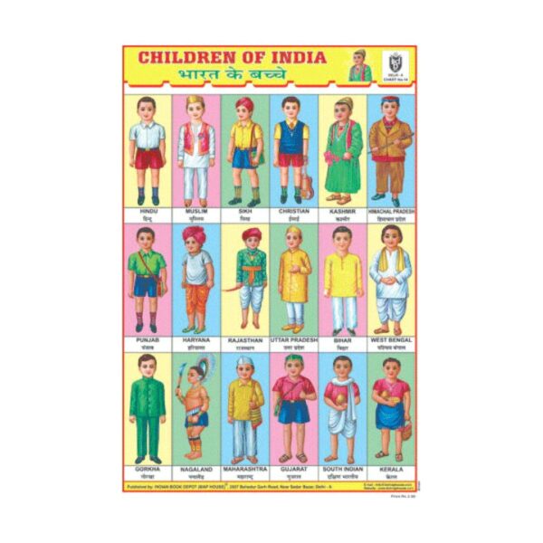 Children of India - Cut & Paste Educational Chart Paper
