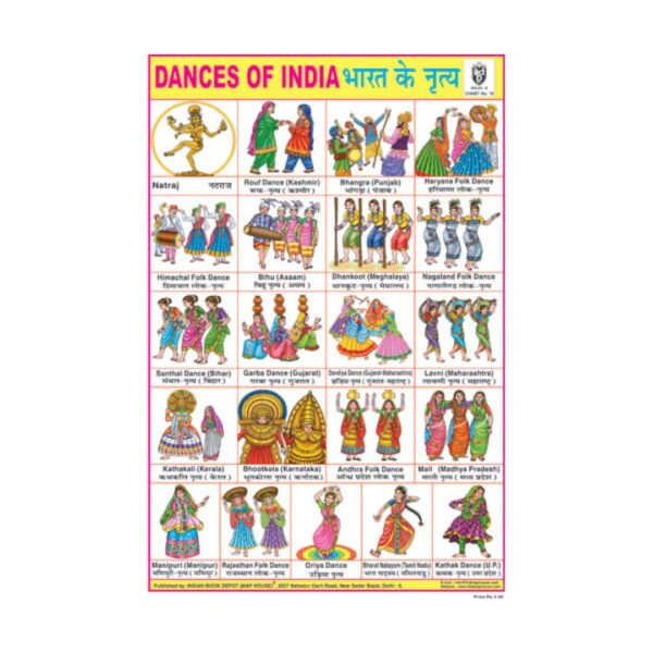 Dances of India - Cut & Paste Educational Chart Paper
