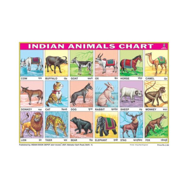 Indian Animals Chart - Cut & Paste Educational Chart Paper