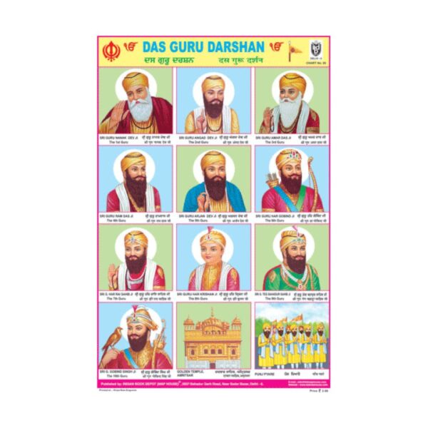 Das Guru Darshan - Cut & Paste Educational Chart Paper