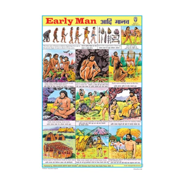 Early Man – Cut & Paste Educational Chart Paper
