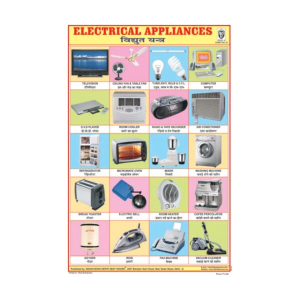 Electrical Appliances – Cut & Paste Educational Chart Paper
