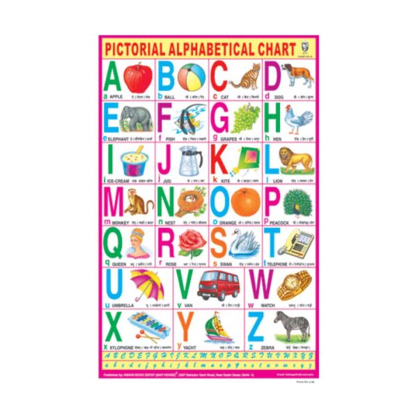 English Alphabet  – Cut & Paste Educational Chart Paper