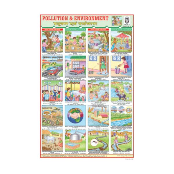 Pollution & Environment – Cut & Paste Educational Chart Paper