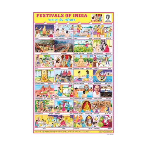 Festivals Of India (Combined) – Cut & Paste Educational Chart Paper