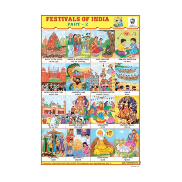 Festivals Of India (Part-II) – Cut & Paste Educational Chart Paper