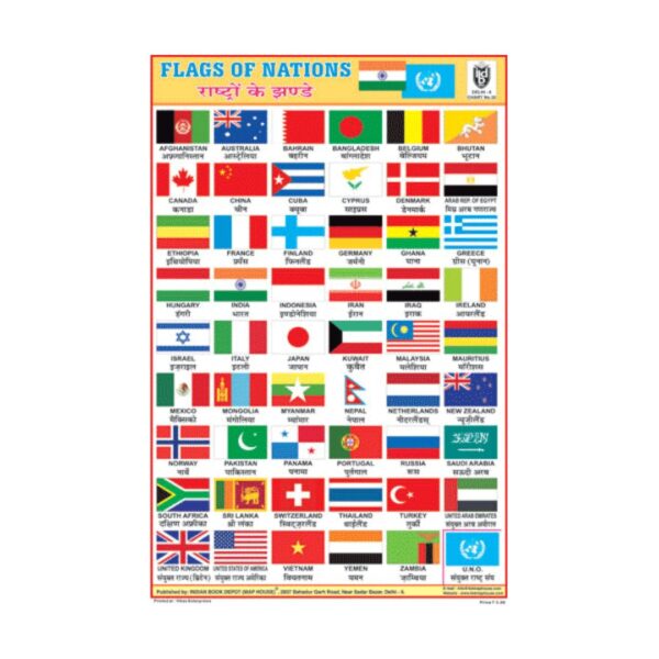 Flags Of The Nations – Cut & Paste Educational Chart Paper