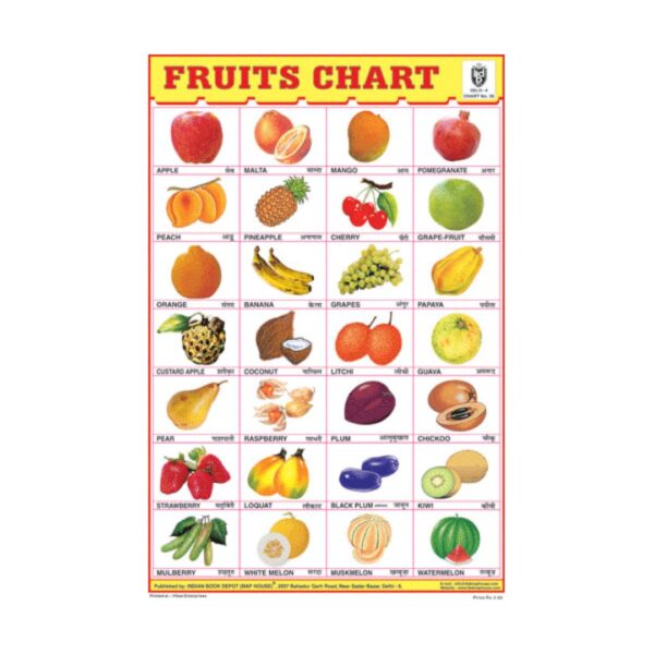 Fruits Chart 28 Photos – Cut & Paste Educational Chart Paper