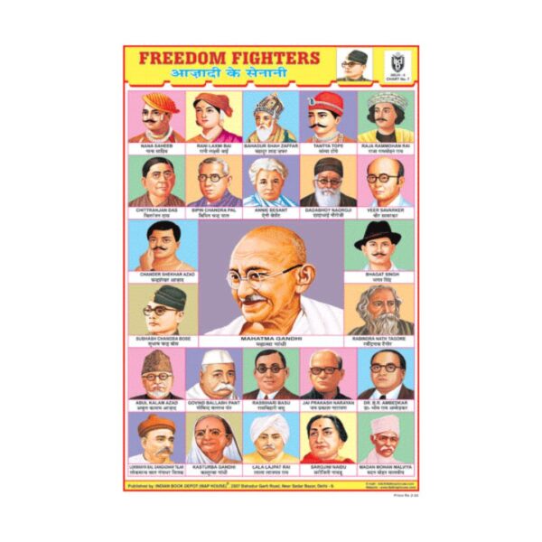 Freedom Fighters - Cut & Paste Educational Chart Paper