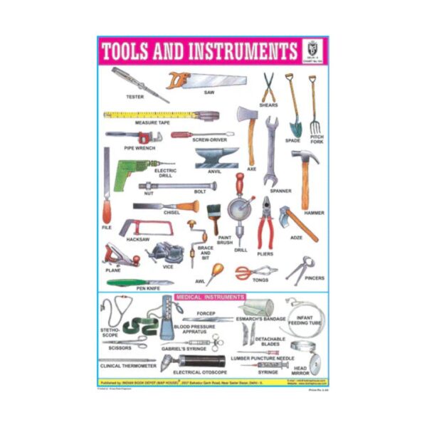 Tools & Instruments – Cut & Paste Educational Chart Paper