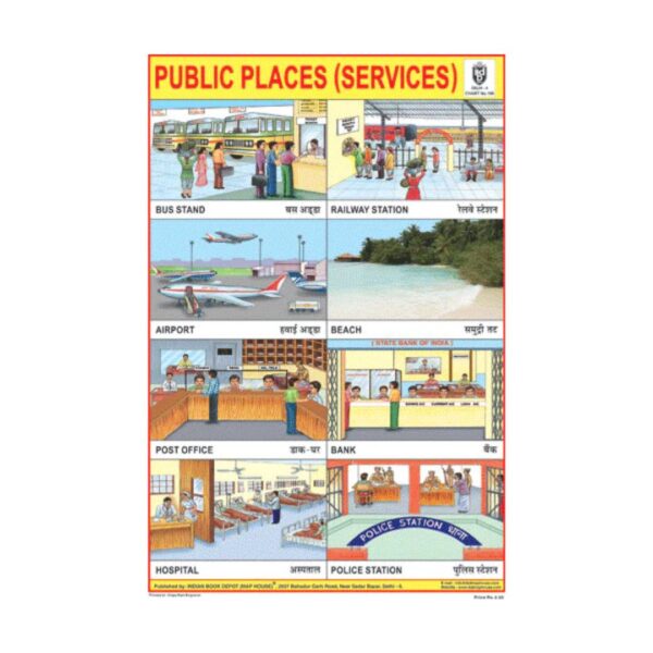 Public Places (Services)  – Cut & Paste Educational Chart Paper