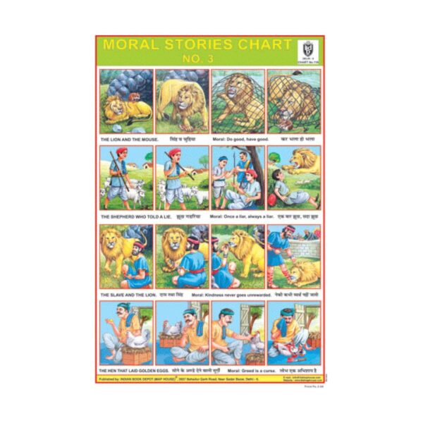 Moral Stories - 7 – Cut & Paste Educational Chart Paper