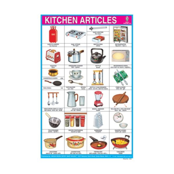 Kitchen Articles – Cut & Paste Educational Chart Paper