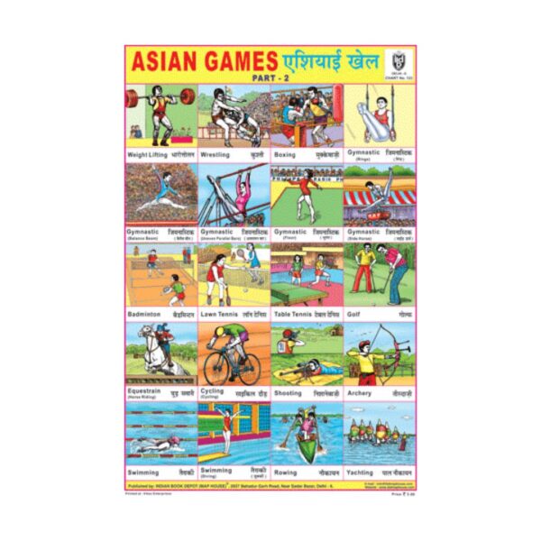 Asian Games Part-II – Cut & Paste Educational Chart Paper