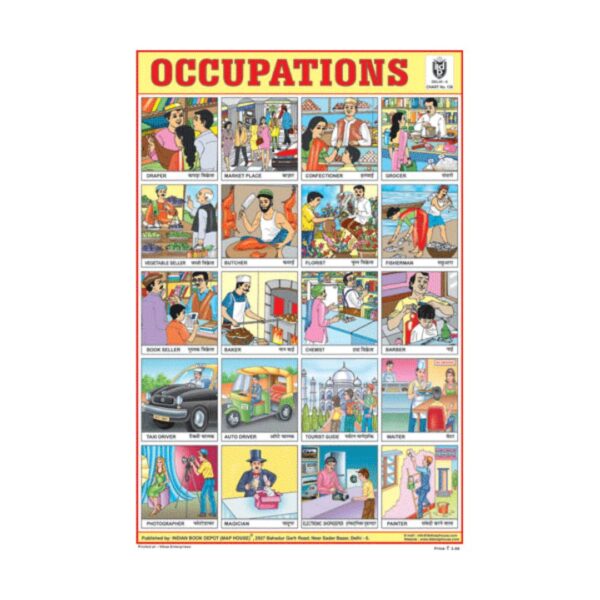 Occupation – Cut & Paste Educational Chart Paper