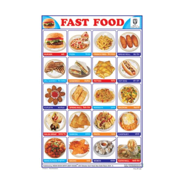Fast Food – Cut & Paste Educational Chart Paper