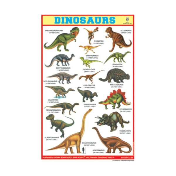 Dinosaurs – Cut & Paste Educational Chart Paper