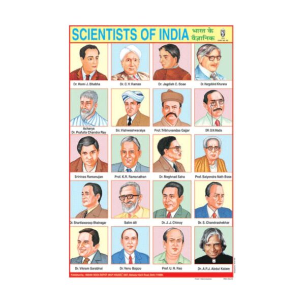 Scientists of India – Cut & Paste Educational Chart Paper