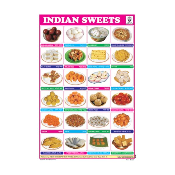 Indian Sweets – Cut & Paste Educational Chart Paper