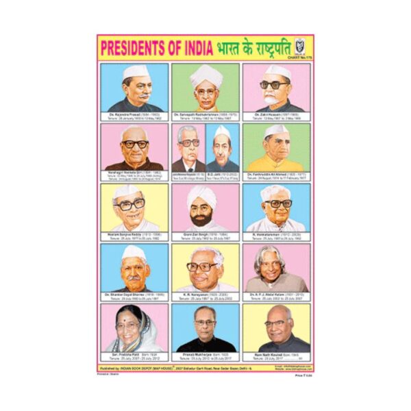 Presidents of India – Cut & Paste Educational Chart Paper