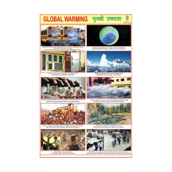 Global Warming – Cut & Paste Educational Chart Paper