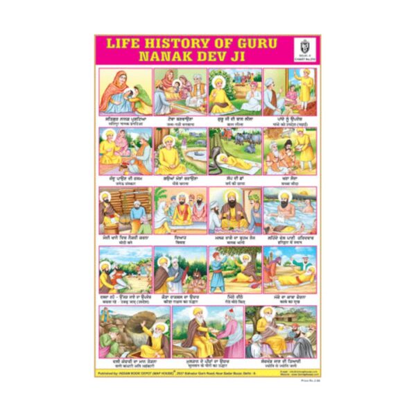 Life History of Guru Nanak Dev ji – Cut & Paste Educational Chart Paper
