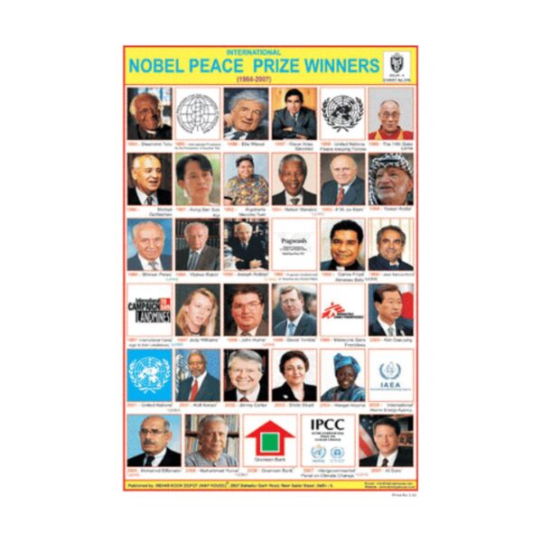 International Nobel Peace Prize Winners – Cut & Paste Educational Chart Paper