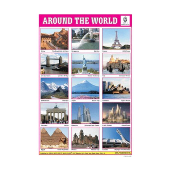 Around The World – Cut & Paste Educational Chart Paper