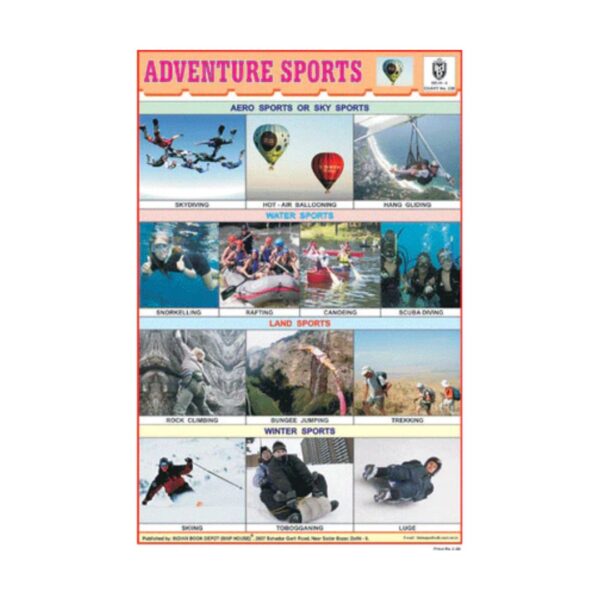 Adventure Sports – Cut & Paste Educational Chart Paper