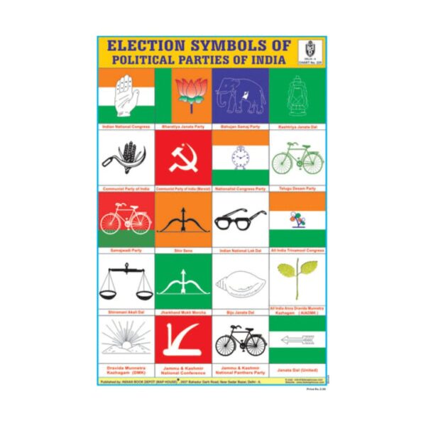 Election Symbols of Political Parties of India – Cut & Paste Educational Chart Paper