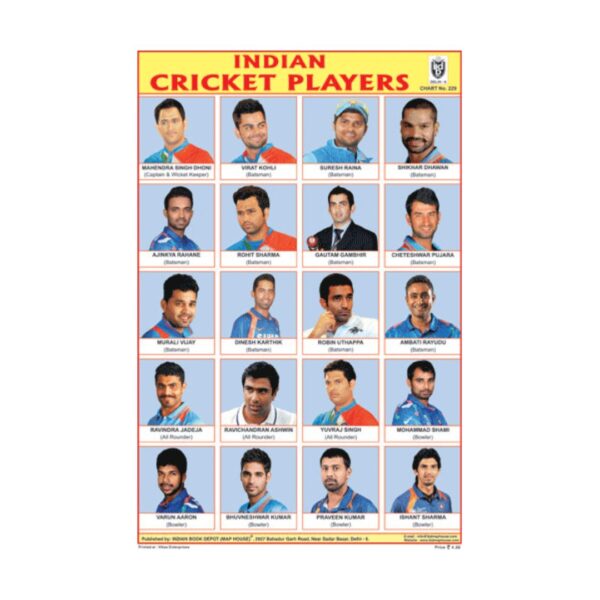 Indian Cricket Players – Cut & Paste Educational Chart Paper