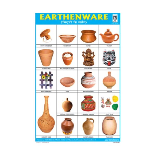 Earthenware – Cut & Paste Educational Chart Paper