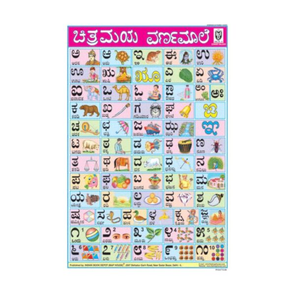 Kannada Alphabet – Cut & Paste Educational Chart Paper