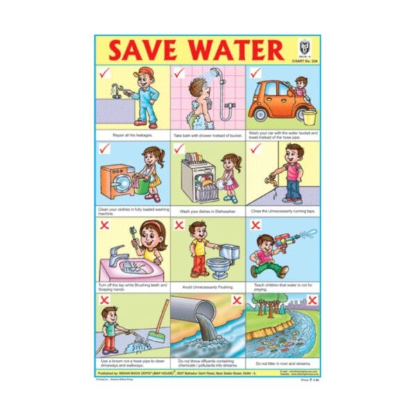 Save Water – Cut & Paste Educational Chart Paper