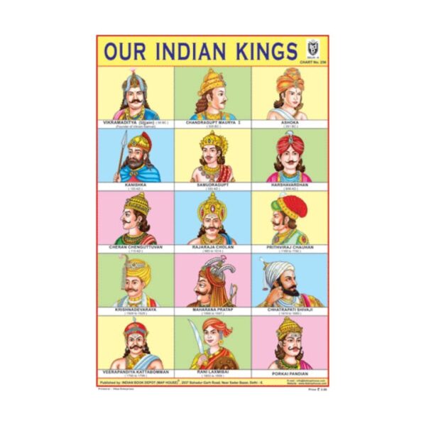 Our Indian Kings – Cut & Paste Educational Chart Paper