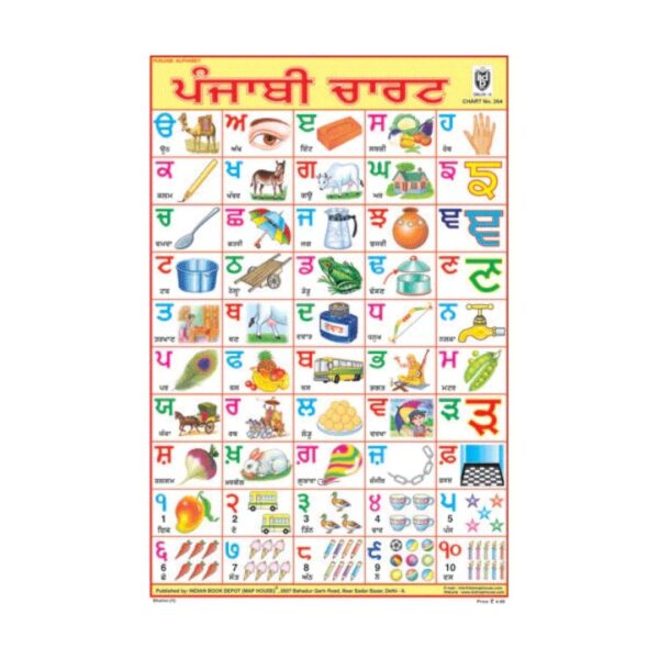 Punjabi Alphabet – Cut & Paste Educational Chart Paper
