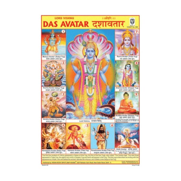 Das Avatar – Cut & Paste Educational Chart Paper