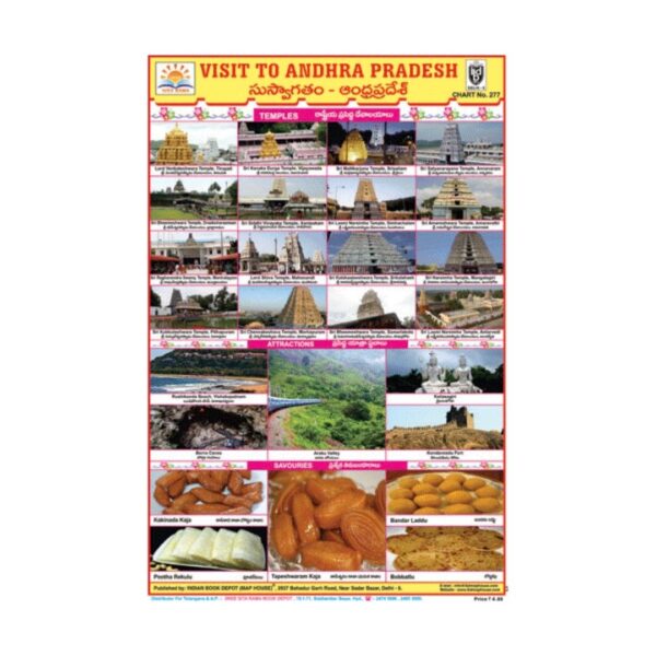 Visit to Andhra Pradesh – Cut & Paste Educational Chart Paper