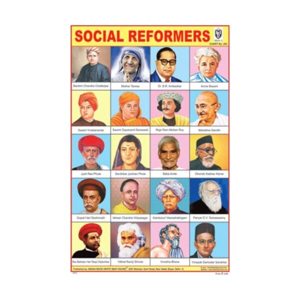 Social Reformers – Cut & Paste Educational Chart Paper