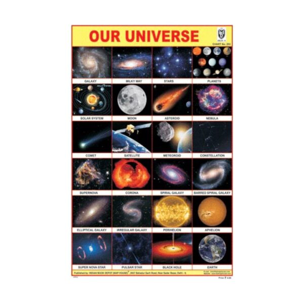 Our Universe – Cut & Paste Educational Chart Paper