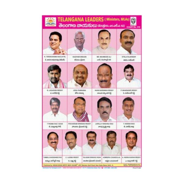 Telangana Leaders (Ministers, MLA) – Cut & Paste Educational Chart Paper