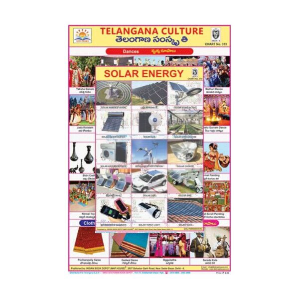 Telangana Culture – Cut & Paste Educational Chart Paper