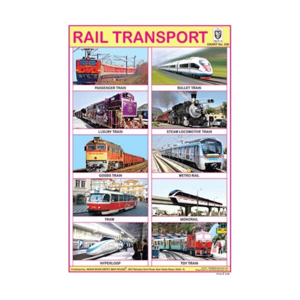 Rail Transport – Cut & Paste Educational Chart Paper