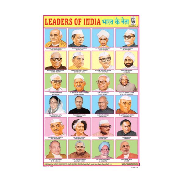 Leaders Of India – Cut & Paste Educational Chart Paper