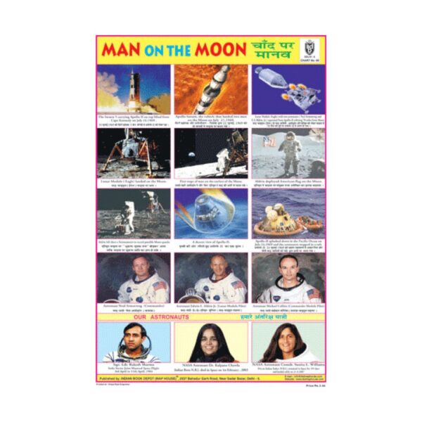 Man On The Moon  – Cut & Paste Educational Chart Paper
