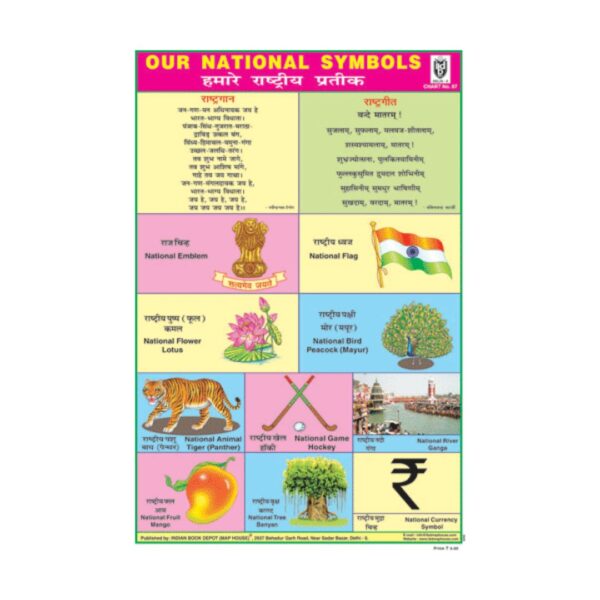 National Symbols – Cut & Paste Educational Chart Paper