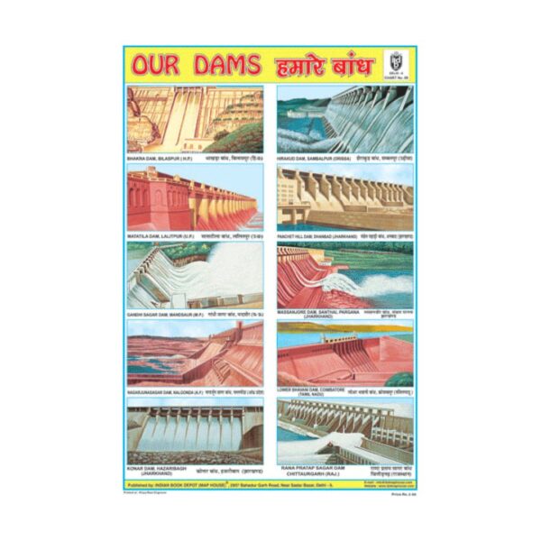 Our Dams  – Cut & Paste Educational Chart Paper
