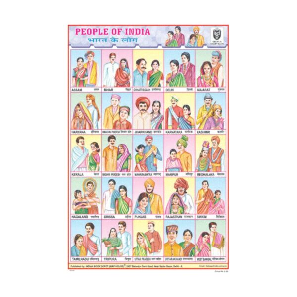 People Of India & Their Dresses – Cut & Paste Educational Chart Paper