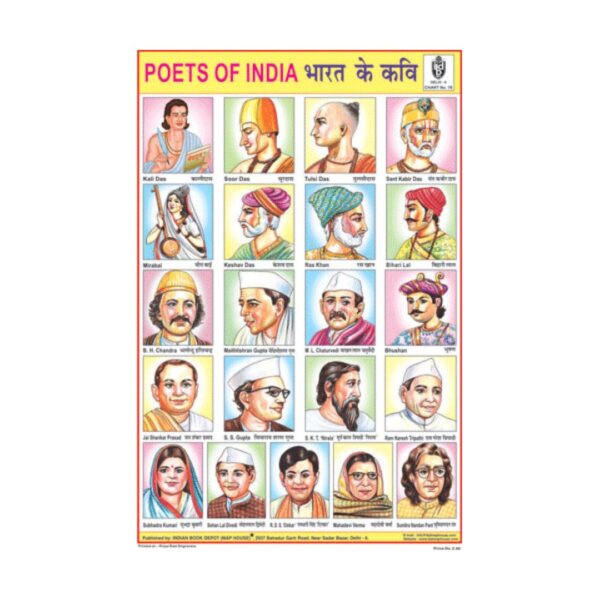 Poets Of India  – Cut & Paste Educational Chart Paper