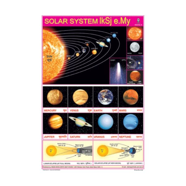 The Solar System – Cut & Paste Educational Chart Paper